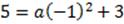 Description: Description: Description: Description: Description: Description: Description: http://www.softschools.com/math/calculus/images/writing_the_equation_of_parabolas_img7.png