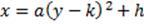 Description: Description: Description: Description: Description: Description: Description: http://www.softschools.com/math/calculus/images/writing_the_equation_of_parabolas_img10.png