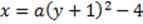 Description: Description: Description: Description: Description: Description: Description: http://www.softschools.com/math/calculus/images/writing_the_equation_of_parabolas_img12.png