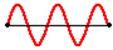 Description: http://www.physicsclassroom.com/Class/waves/u10l4d8.gif