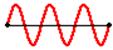 Description: http://www.physicsclassroom.com/Class/waves/u10l4d9.gif