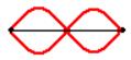 Description: http://www.physicsclassroom.com/Class/waves/u10l4e2.gif