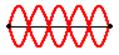 Description: http://www.physicsclassroom.com/Class/waves/u10l4e5.gif